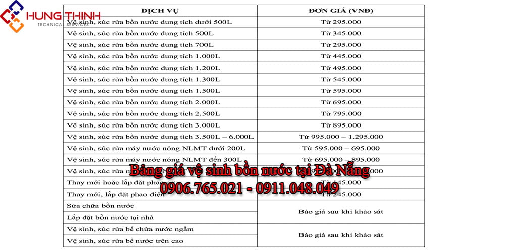 Bang-gia-dich-vu-ve-sinh-bon-nuoc-tai-da-nang Bang-gia-dich-vu-ve-sinh-bon-nuoc-tai-da-nang