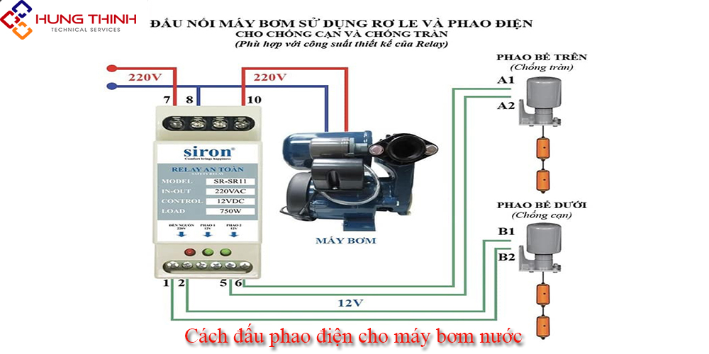 Cach-dau-phao-dien-cho-may-bom-nuoc