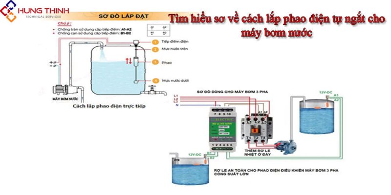 Tim-hieu-ve-cach-lap-phao-dien-may-bom