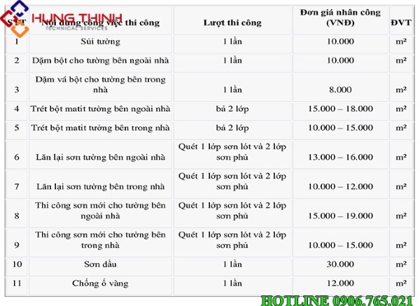 dich-vu-son-nha-16 Bảng giá dịch vụ sơn nhà mới nhất